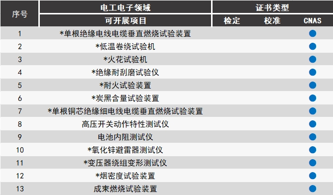 電工電子@1x